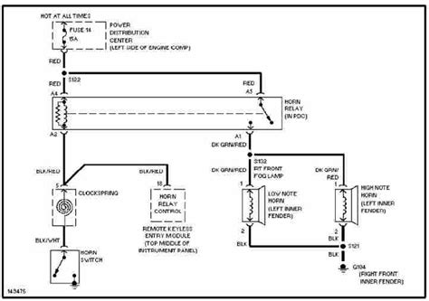 ignition wiring diagram for 2002 pt cruiser 
